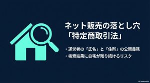 ネットショップ運営等で必要な特定商取引法に基づく表記の解説。自宅住所公開によるプライバシーリスクとバーチャルオフィス活用のメリット。