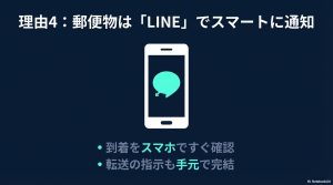 郵便物が届いた際にLINEで通知が届き、スマホから転送指示ができるマイページの操作画面イメージ。
