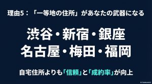 渋谷、新宿、銀座、名古屋、梅田、福岡など、GMOオフィスサポートで利用可能な全国主要都市のビジネス住所一覧。